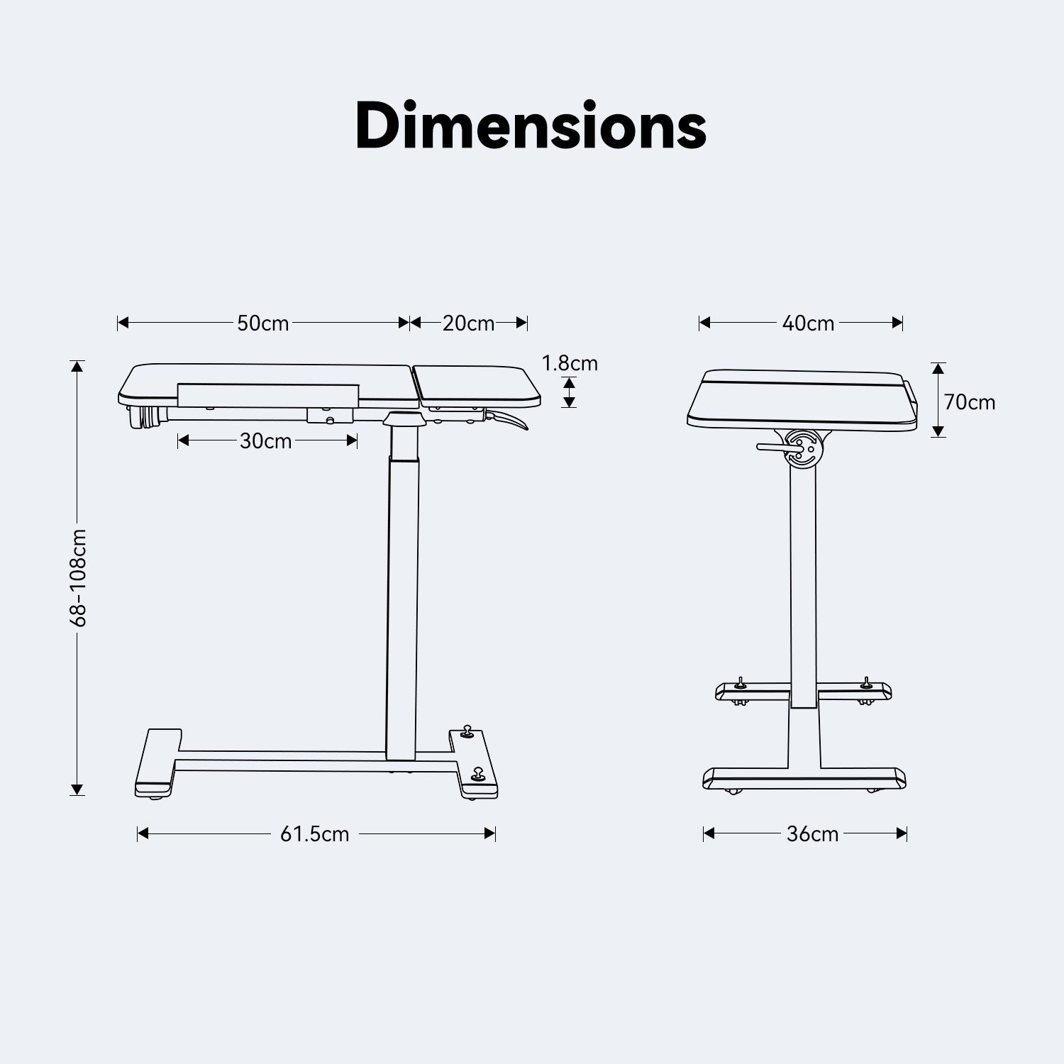 AnyDeskD5-Dimensions