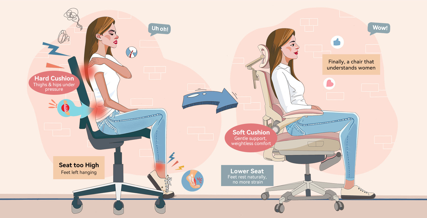 A Chair That Supports Women's Needs 对比图.jpg__PID:9731de19-4764-4be0-8dbd-9cb885b0fd0d