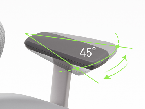 Pivot adjustment Pivot adjustment